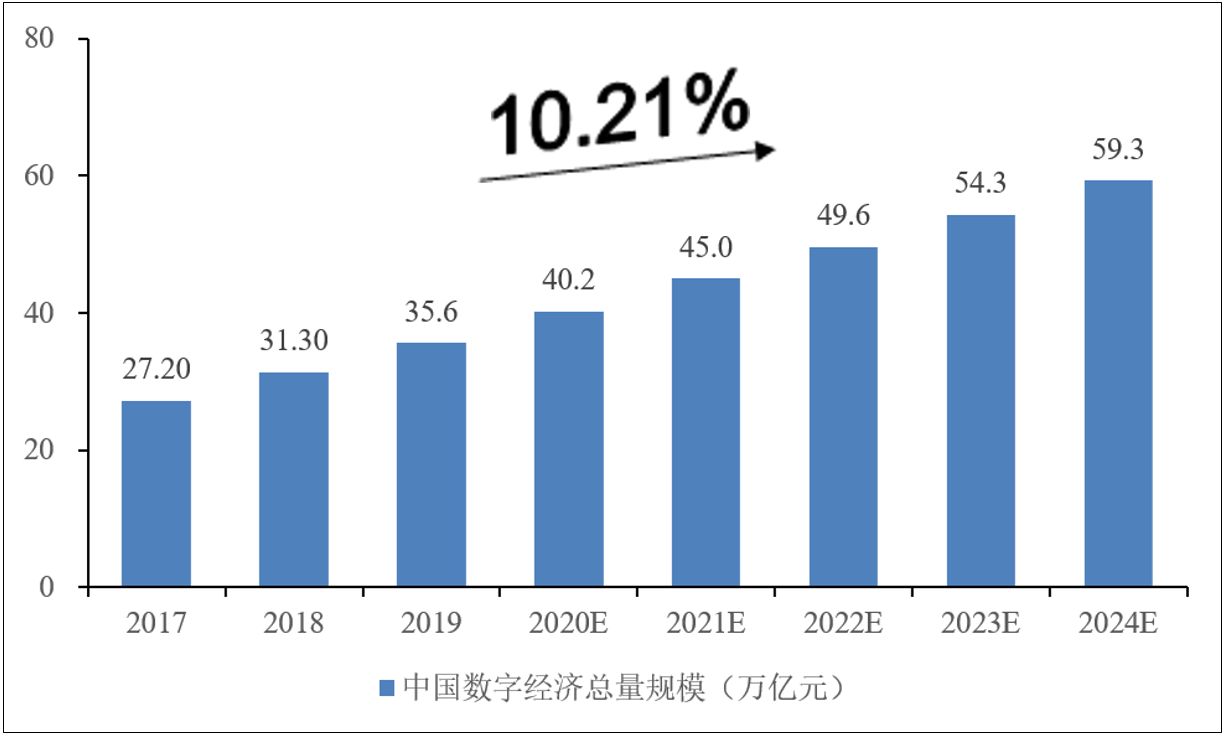 蕙欣网络技术